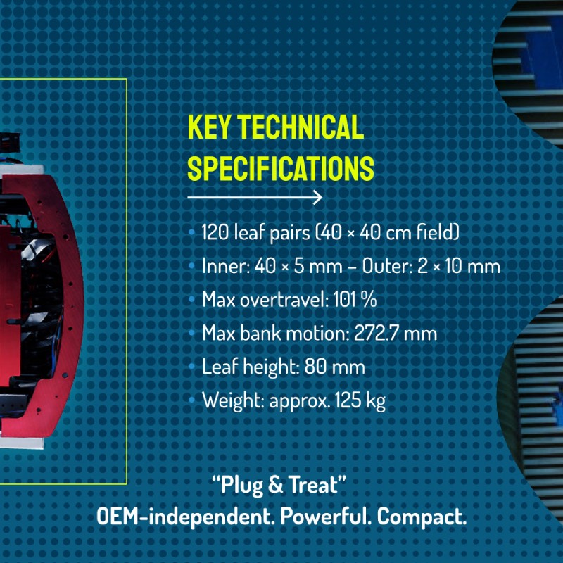 Collimator_post_slide2