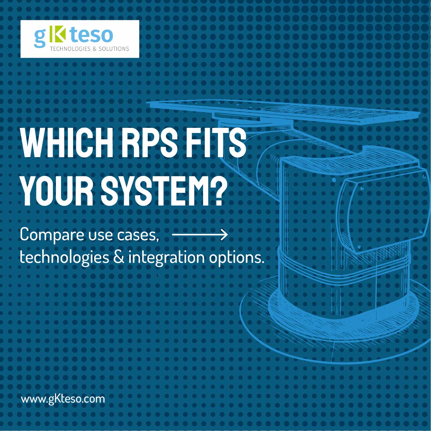 RPS-System-Finder_post_slide1