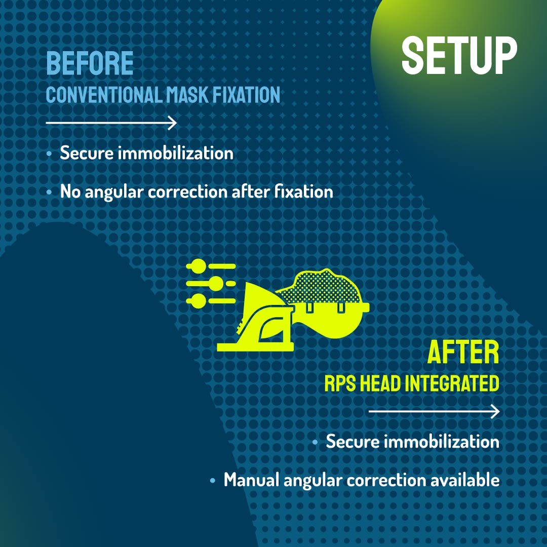 RPSHead_post2_slide2