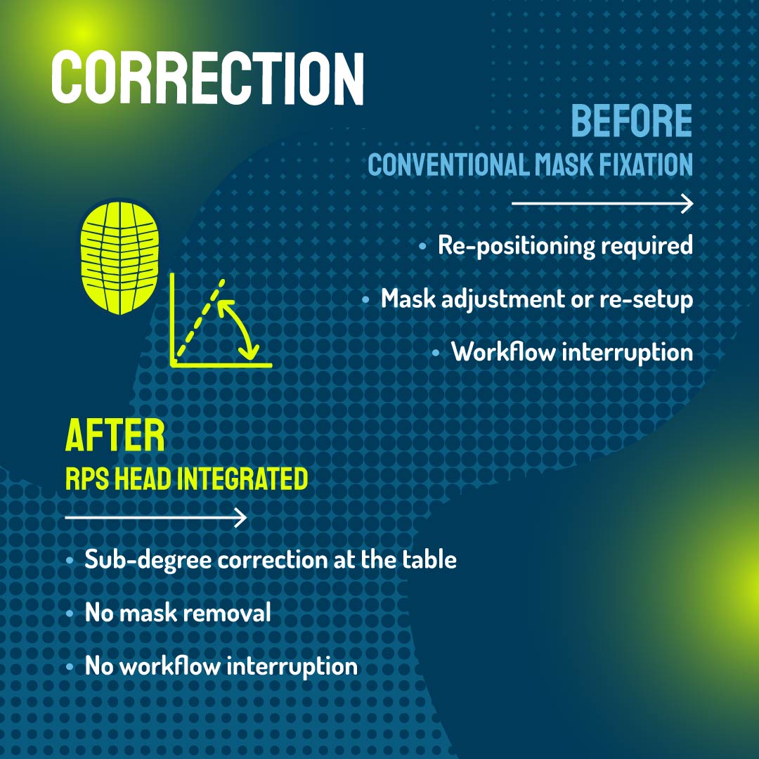 RPSHead_post2_slide3