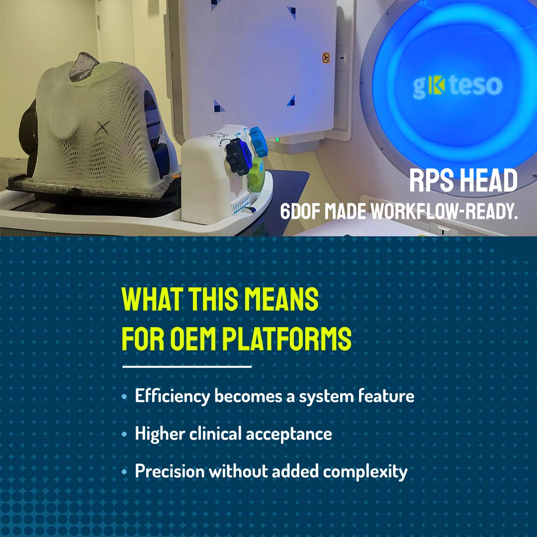 RPSHead_post2_slide5